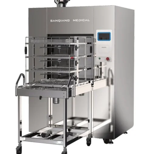 Myjnia-dezynfektor automatyczna Sanqiang SQ-KX-490 — Sanqiang Medical kup w Polsce